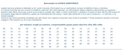 Pediatra a Cecina: indirizzo e numero di telefono .